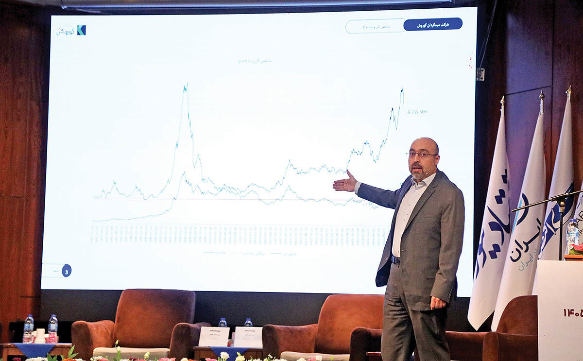 جدال بنیاد و ریسک در بورس