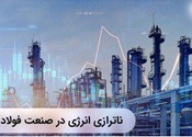 فولادی ها ۱۰ میلیون تن کمتر تولید کردند/ وعده کاهش محدودیت‌ برق صنایع