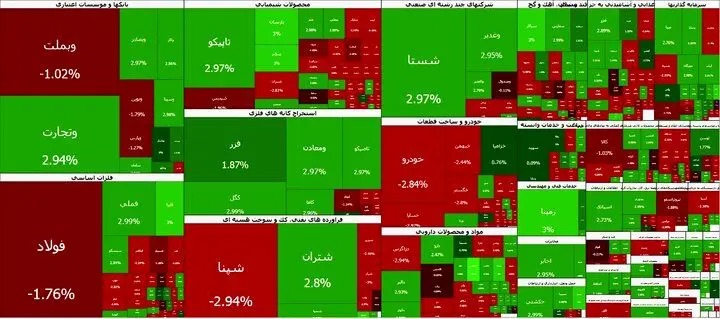 ادامه رکوردشکنی در تالار شیشه ای
