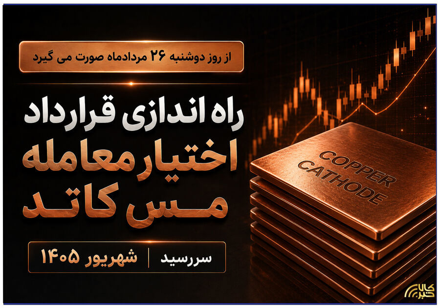 راه اندازی قرارداد اختیار معامله مس کاتد سررسید شهریور