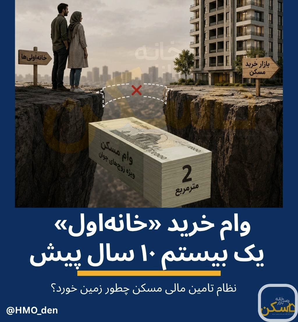 ماجرای «راحت خانه‌دارشدن» نیمه دهه۹۰ چه بود؟