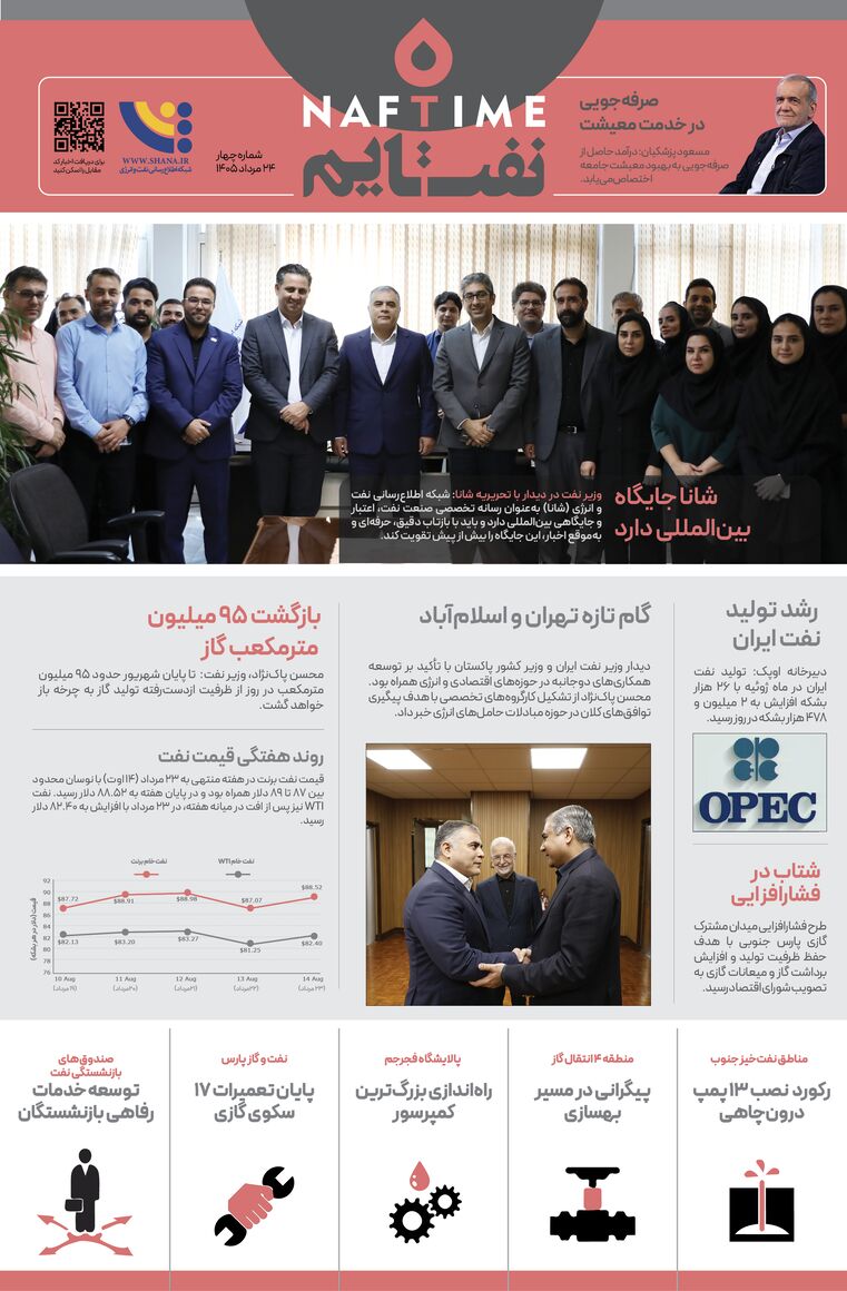بازار آریا