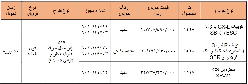 بازار آریا