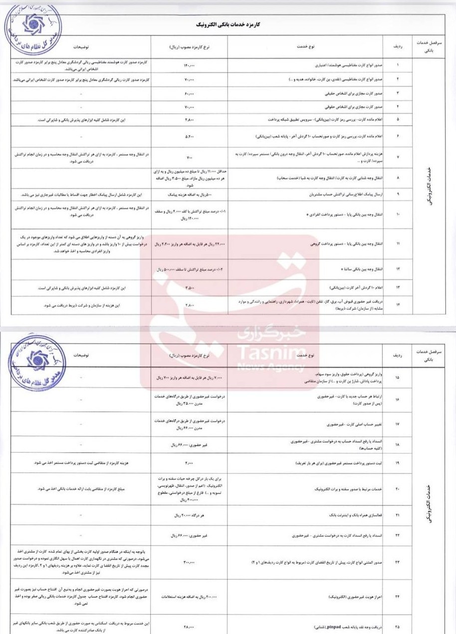 بازار آریا