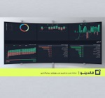 چگونه جریان پول هوشمند در بازار سرمایه را شناسایی کنیم؟