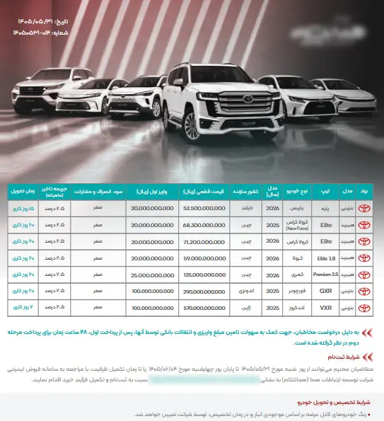 بازار آریا