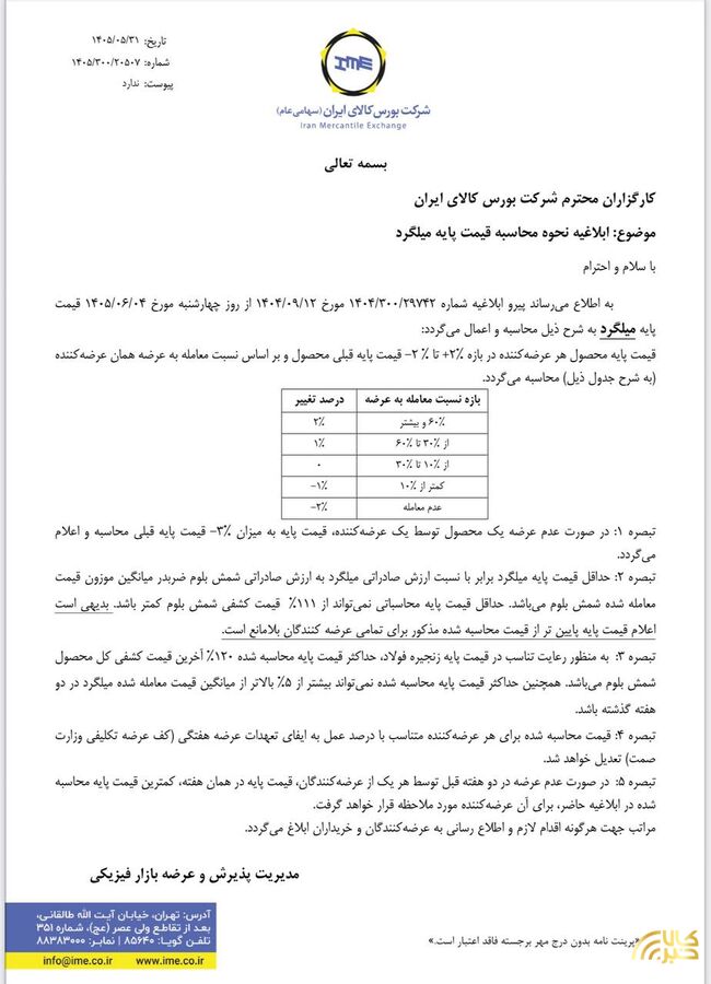 بازار آریا