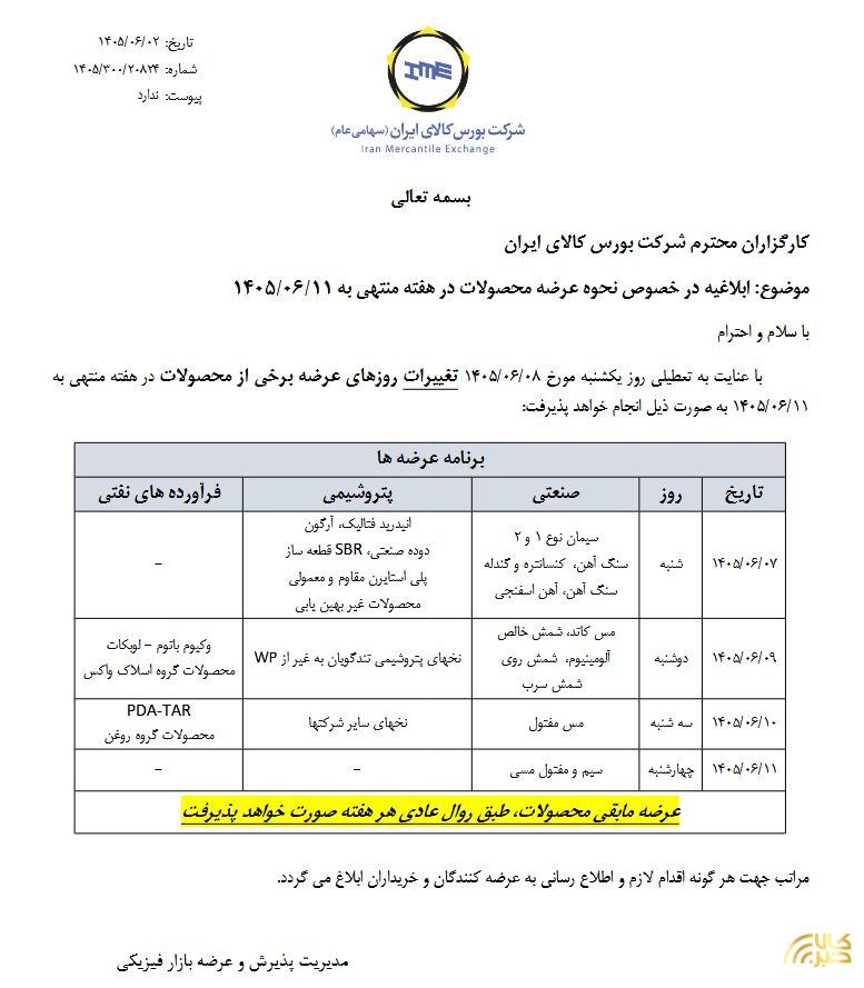بازار آریا