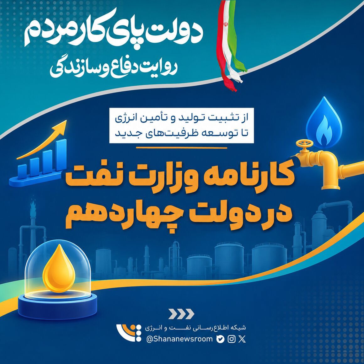 نفت، دو سال و هزار روایت/اسفند ۱۴۰۳