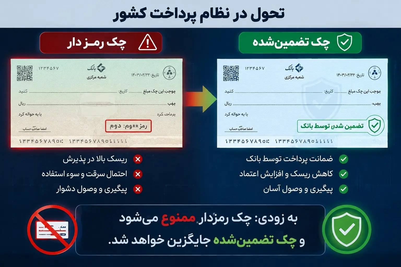 بازار آریا