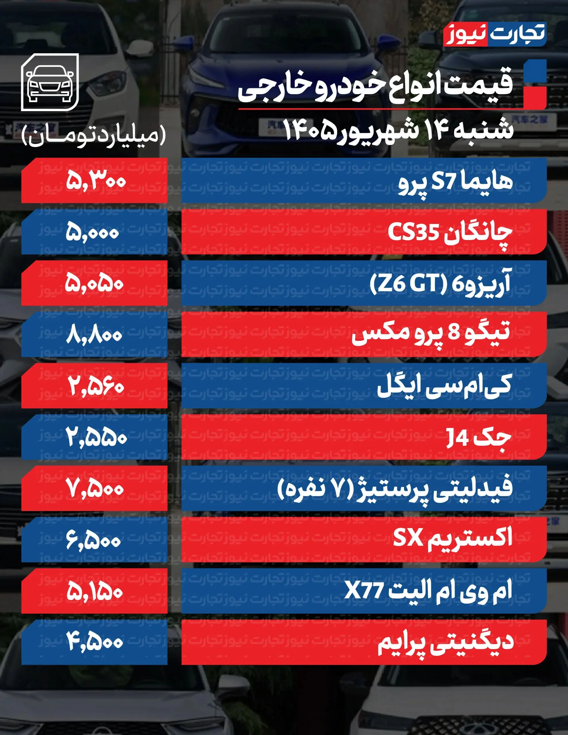 بازار آریا