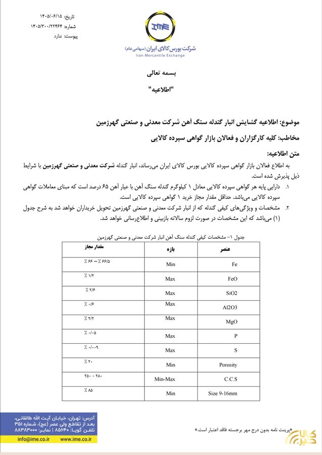 بازار آریا