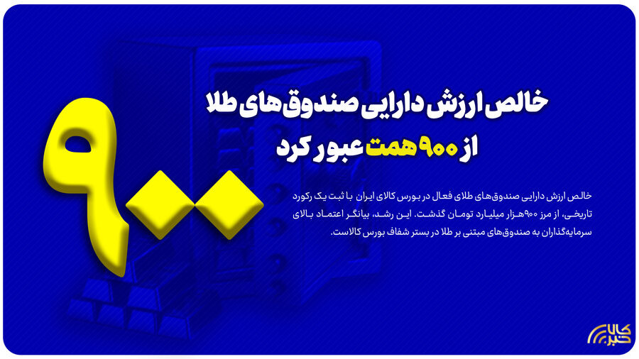 خالص ارزش دارایی صندوق‌های طلا از ۹۰۰ همت عبور کرد