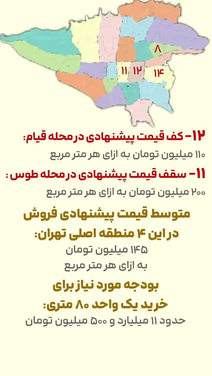 قیمت خانه‌ در مناطق شرقی و مرکزی تهران چند شده‌؟