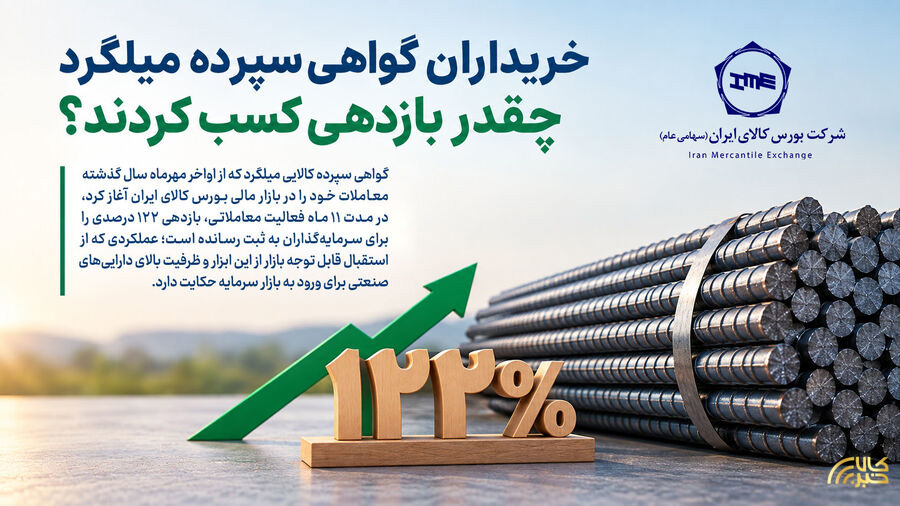 خریداران گواهی سپرده میلگرد چقدر بازدهی کسب کردند؟