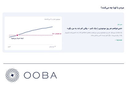 بازار آریا