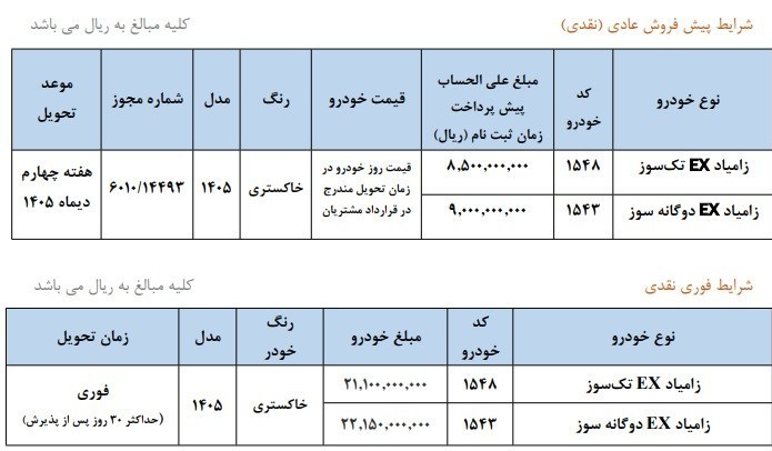 بازار آریا
