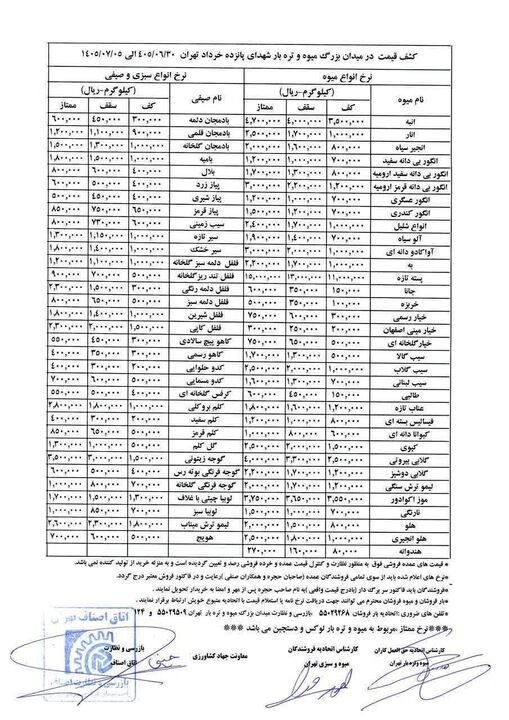 بازار آریا