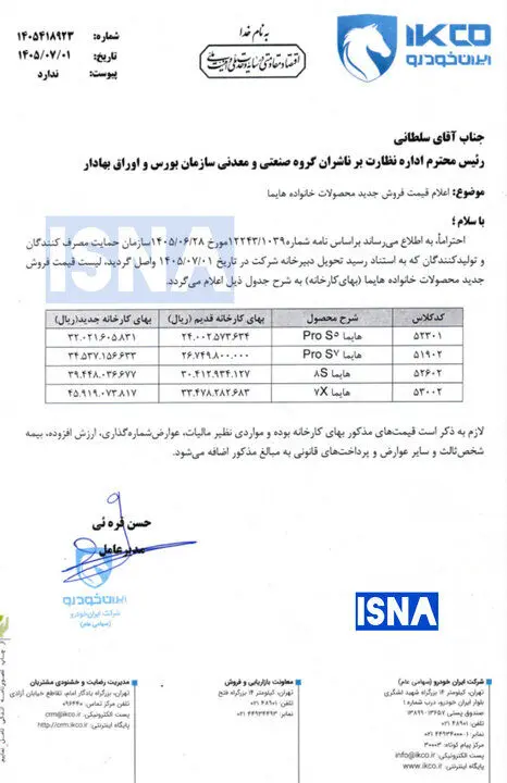 بازار آریا