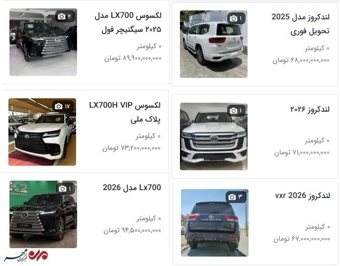 بازار آریا