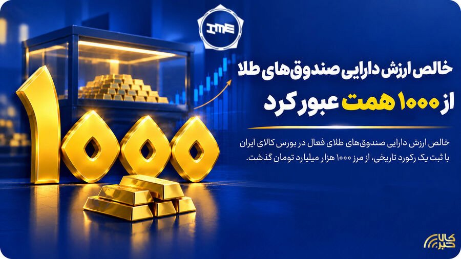 خالص ارزش دارایی صندوق‌های طلا از ۱۰۰۰ همت عبور کرد
