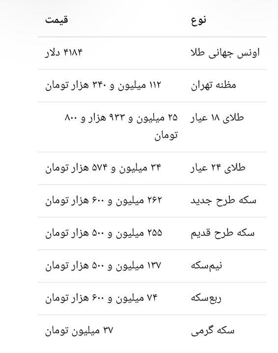بازار آریا