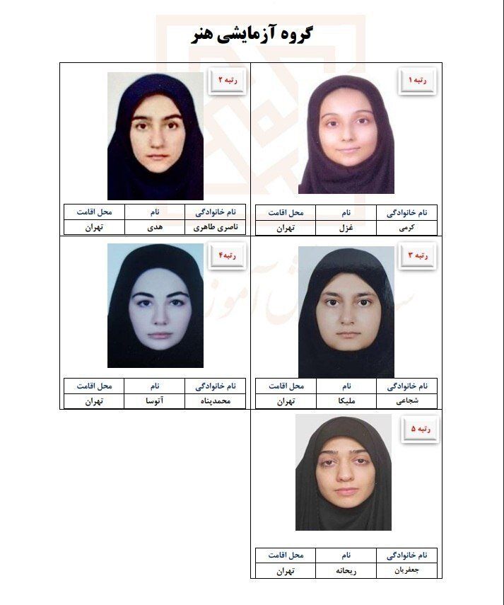بازار آریا