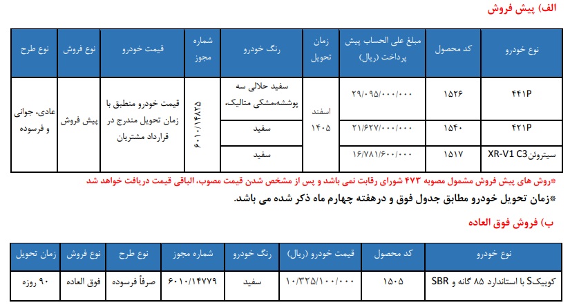 بازار آریا