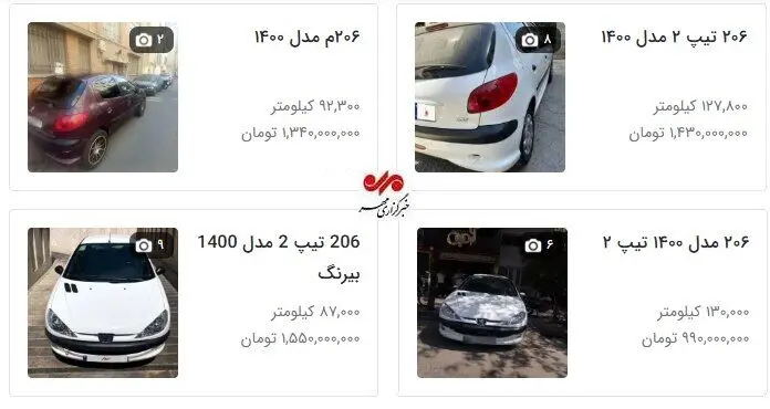 بازار آریا