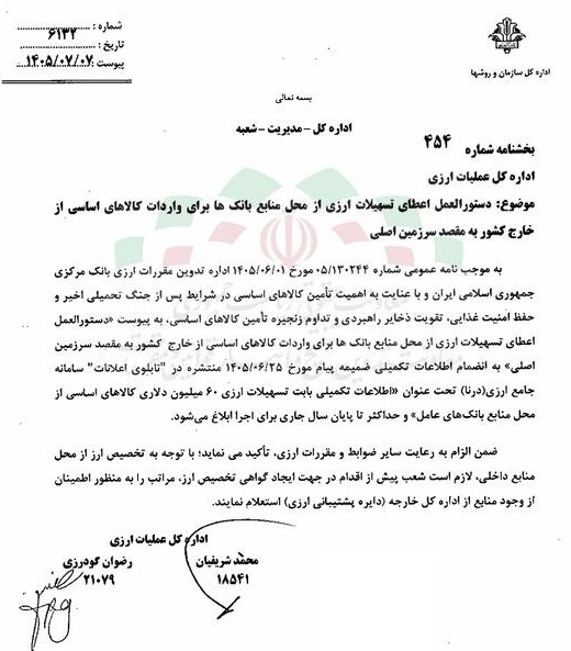 بازار آریا