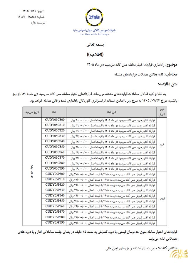بازار آریا