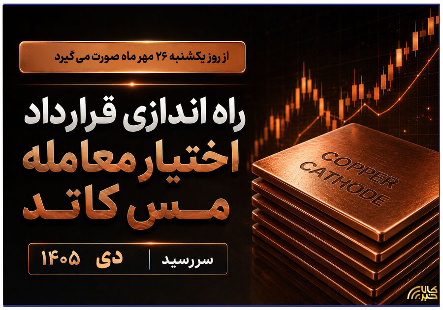 راه‌اندازی قرارداد اختیار معامله مس کاتد سررسید دی