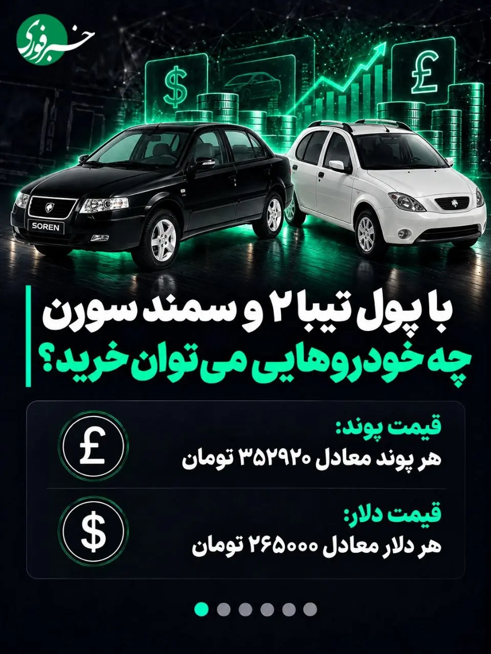 بازار آریا