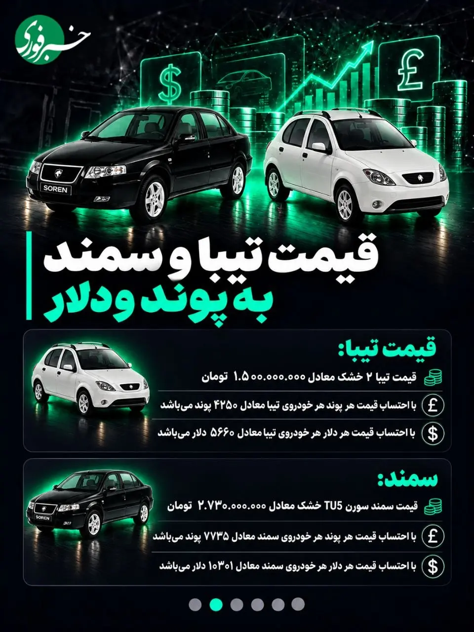 بازار آریا