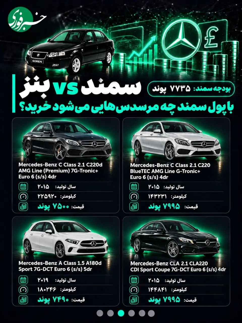 بازار آریا