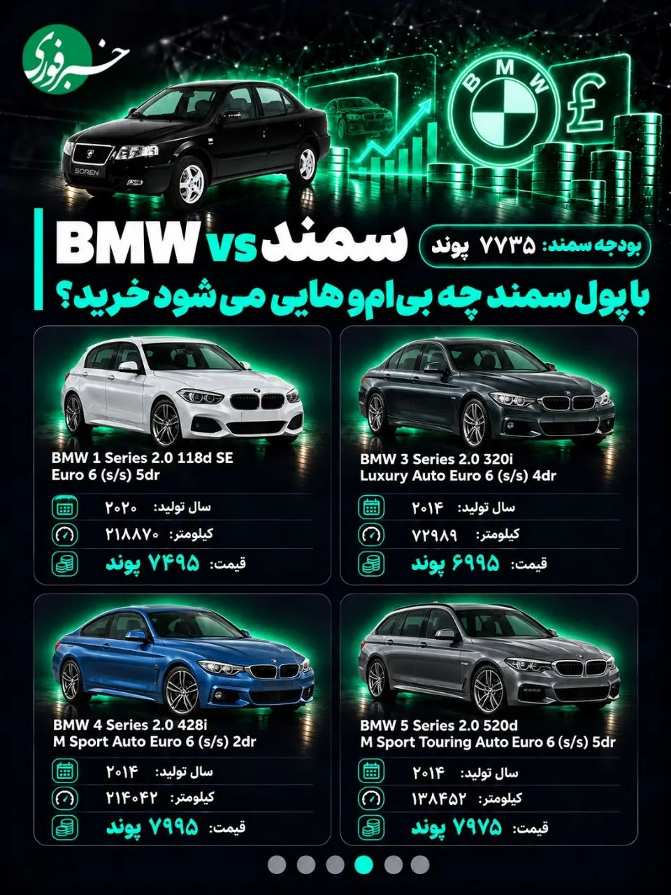 بازار آریا