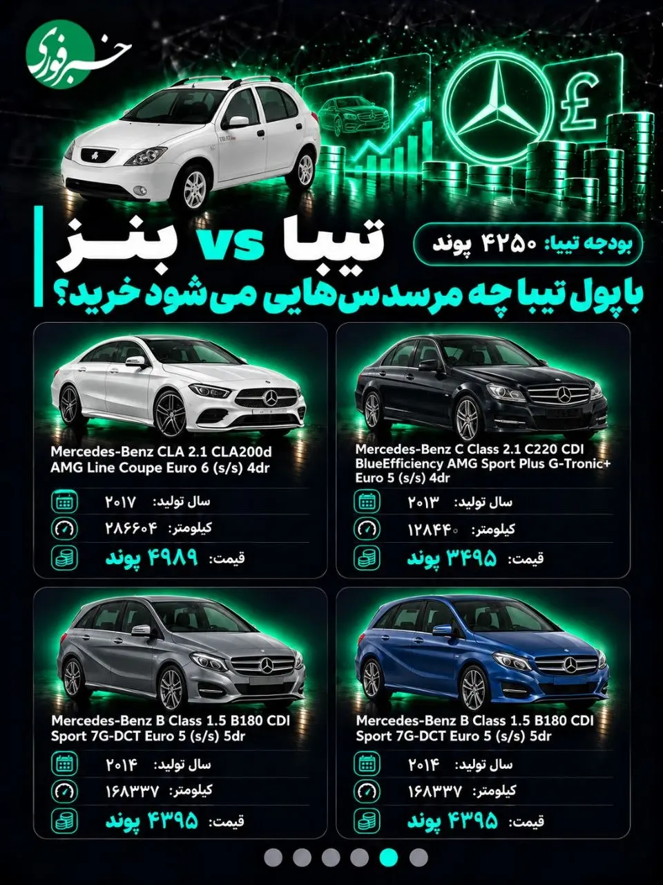 بازار آریا