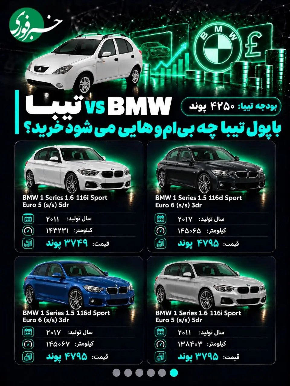 بازار آریا