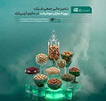 تامین مالی جمعی شرکت بهینه سازان سوشیانت در سکوی آی‌بی‌کراد