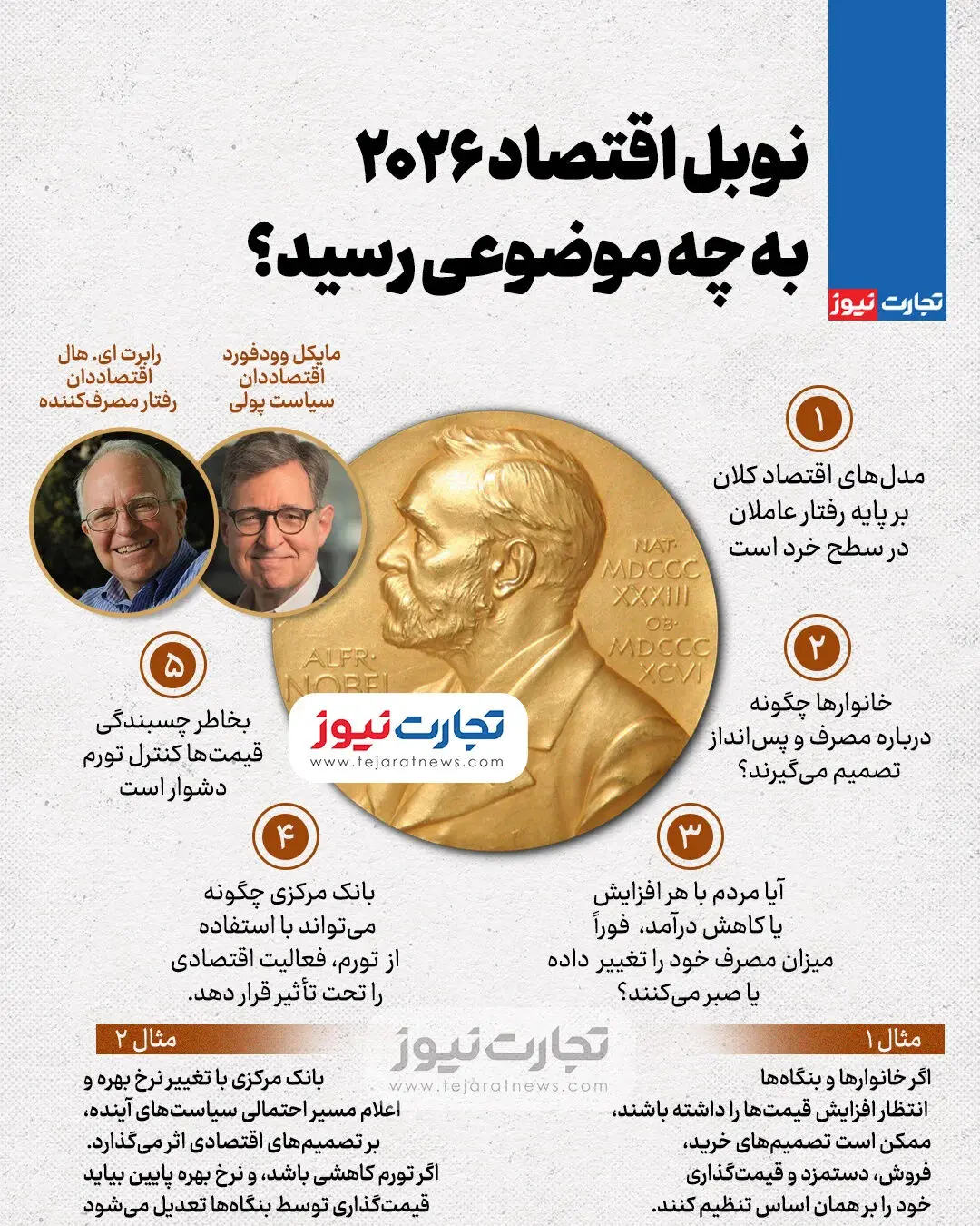 بازار آریا