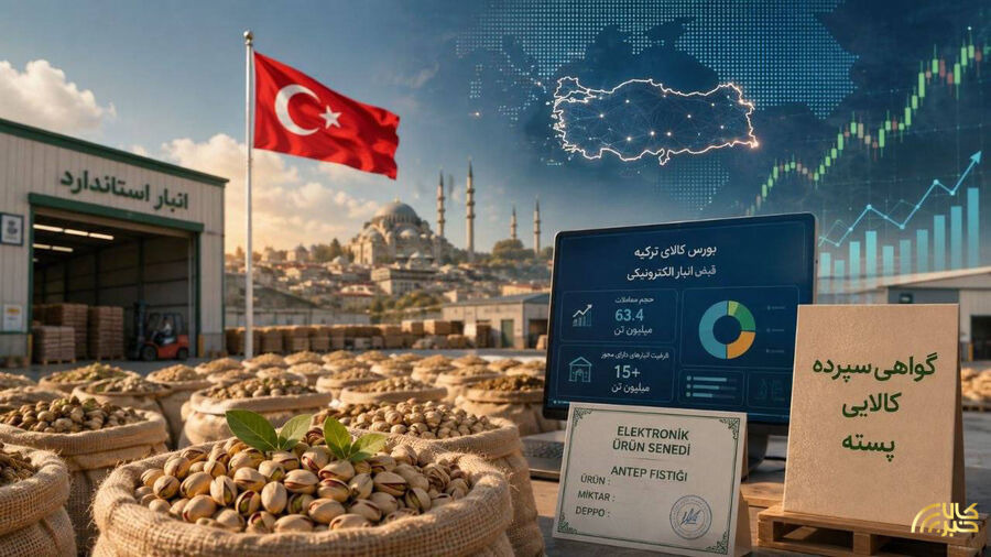 نگاهی به تجربه ترکیه در توسعه بازار گواهی سپرده کالایی