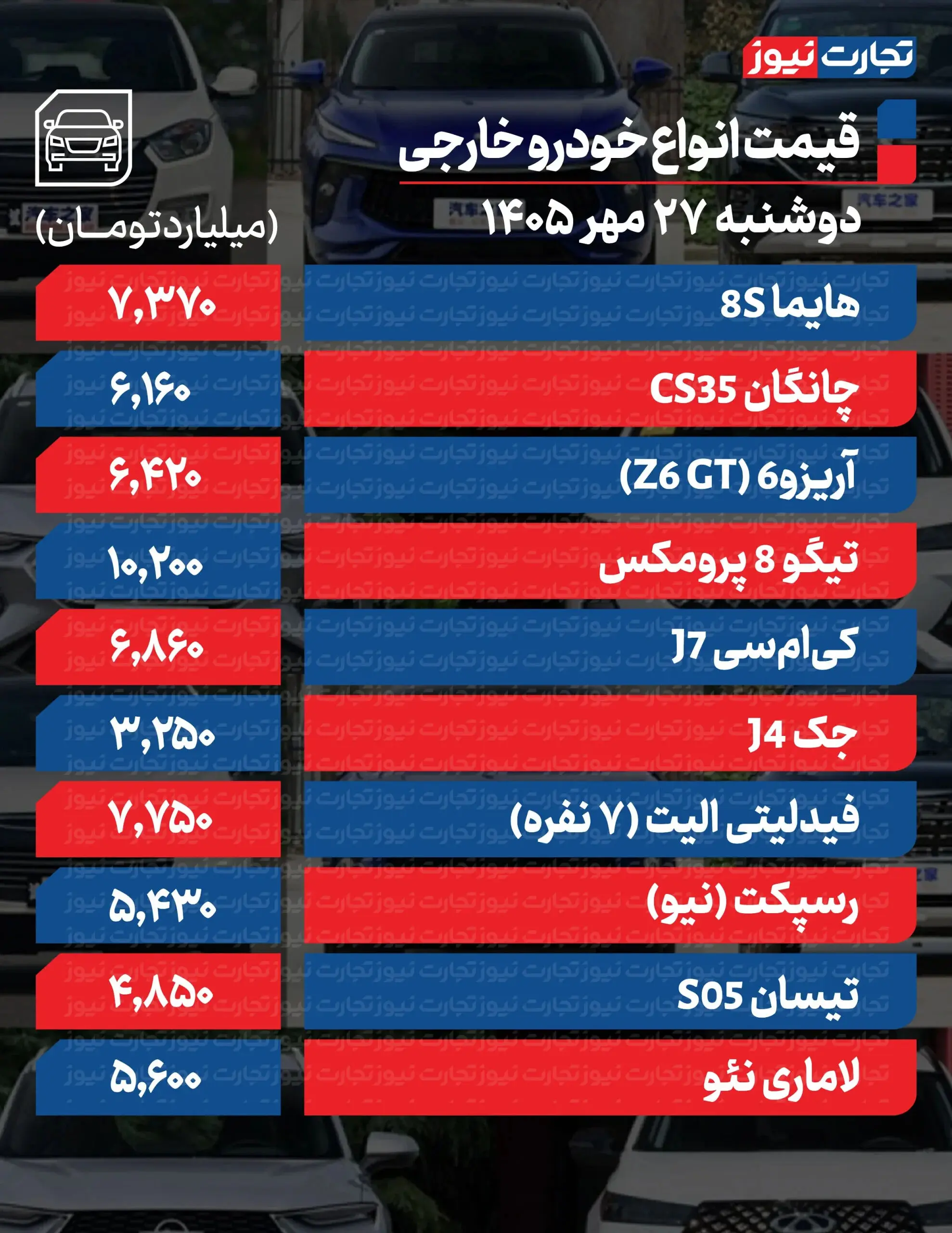 بازار آریا