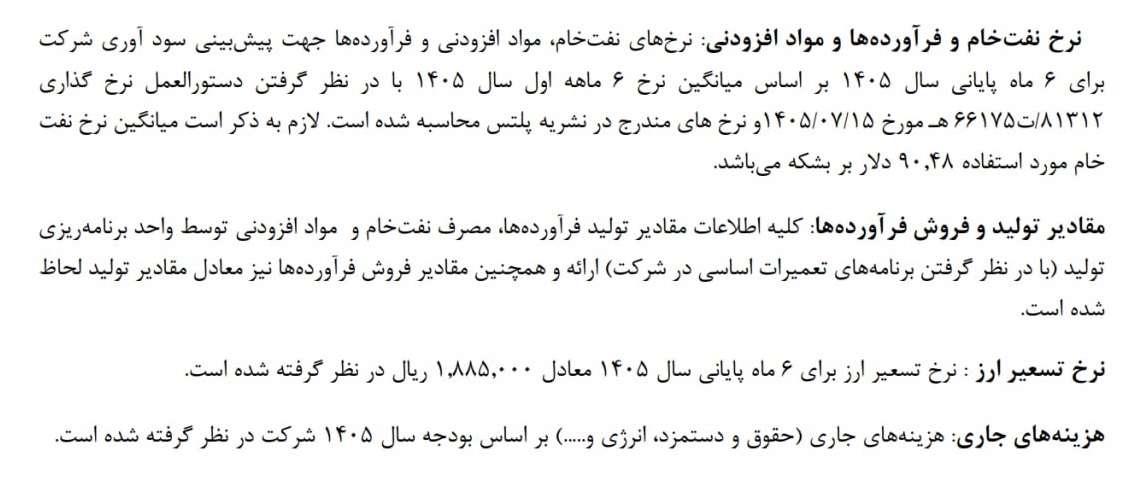 بازار آریا