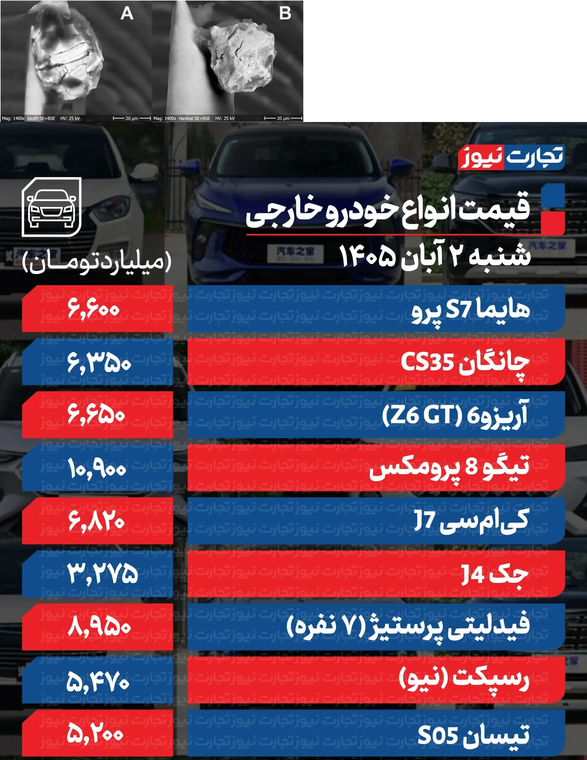 بازار آریا