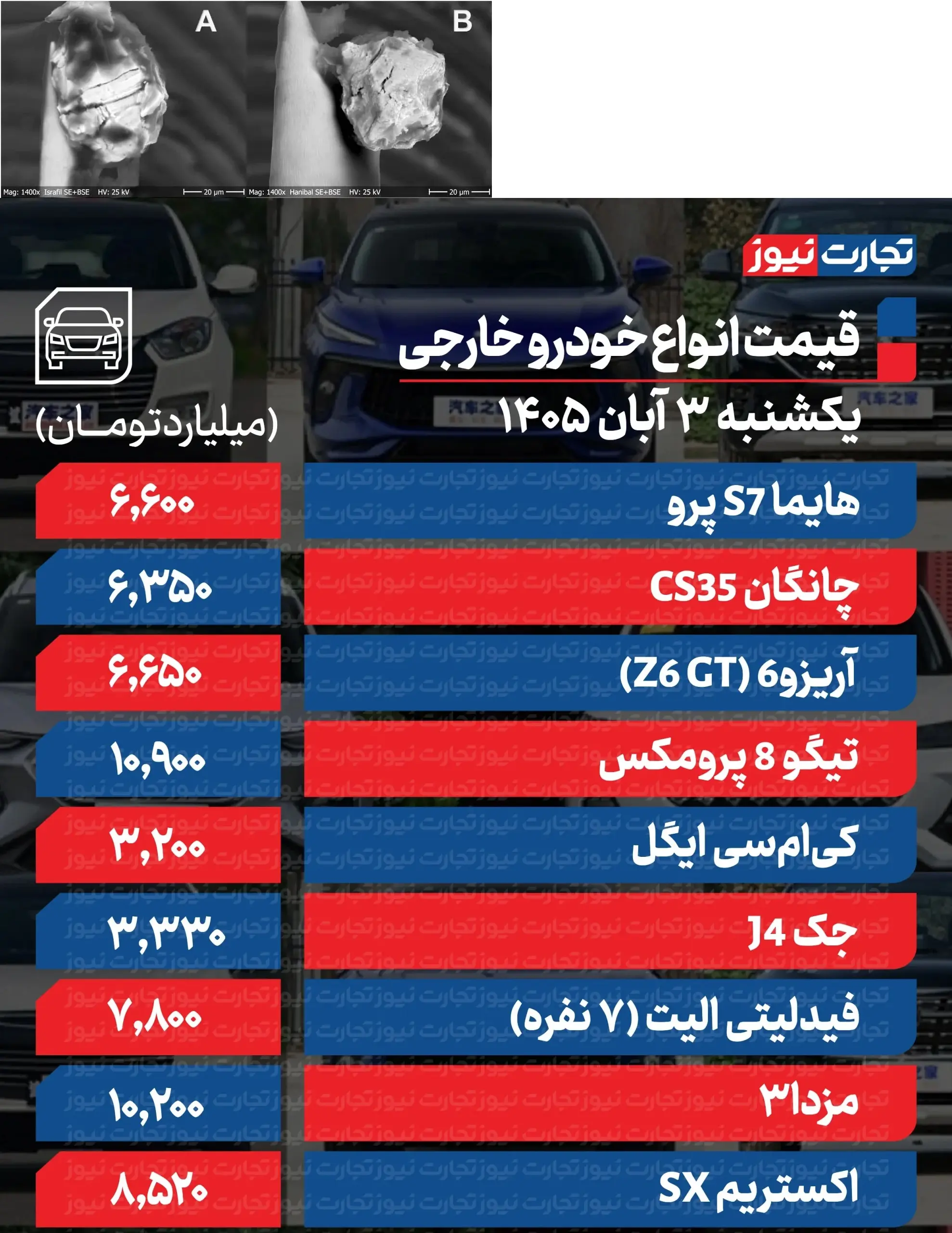 بازار آریا